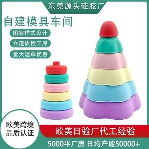 硅膠制品定制哪個廠家性價比高，2025硅膠制品廠家分享[全網聚焦]